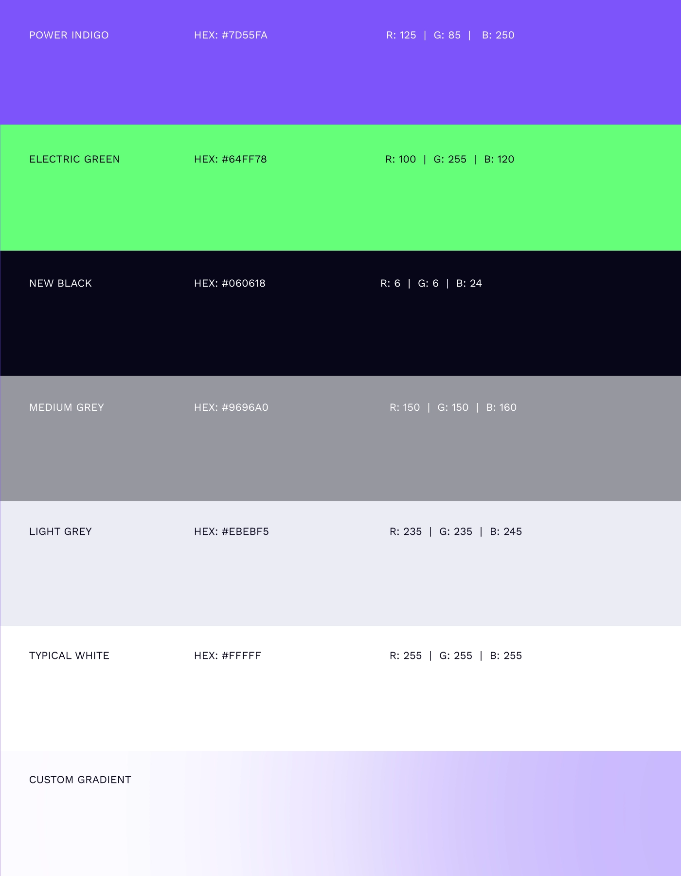 PROYECTO DUXIO – 03A